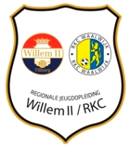 Willem II/RKC